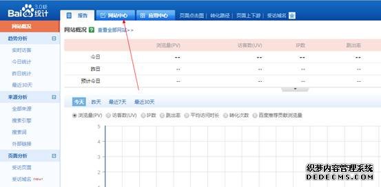 如何添加百度統(tǒng)計(jì)代碼？