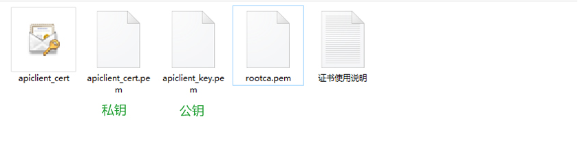 公鑰、私鑰文件