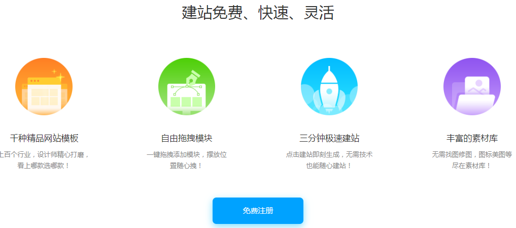 免費建站哪里好？建站真的免費嗎？
