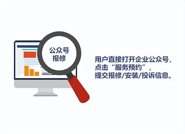 企業(yè)公眾號如何開通，企業(yè)怎么開通微信公眾號？