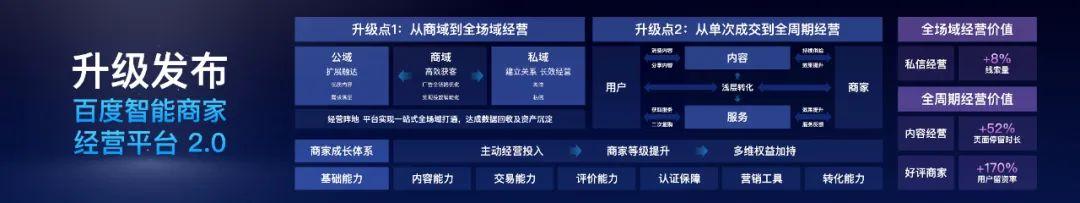 百度作業(yè)模式拍照搜題，百度作業(yè)模式拍照搜題下載？