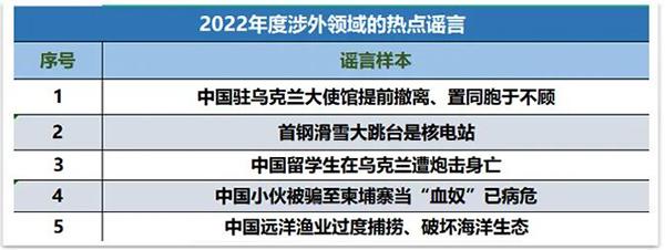 中國(guó)互聯(lián)網(wǎng)金融協(xié)會(huì)網(wǎng)貸平臺(tái)，中國(guó)互聯(lián)網(wǎng)金融舉報(bào)暴力催收？