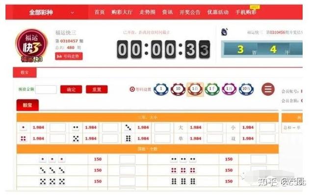 快三計劃群靠什么賺錢（跟群計劃買快三有賺錢的嗎）