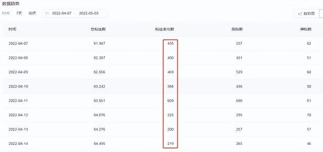 寫小說賺錢哪個平臺好，用手機寫小說賺錢哪個平臺好？