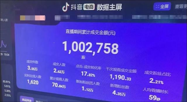 抖音10大公會排名圖，抖音10大公會排名圖影娛排第幾？