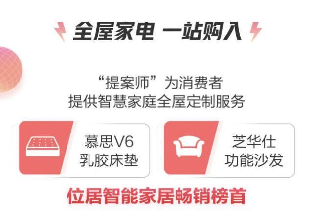 京東網(wǎng)上購(gòu)物商城購(gòu)物冰箱，京東網(wǎng)上購(gòu)物商城購(gòu)物貨到付款？