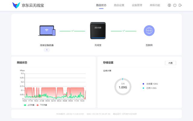 京東云無線寶路由器怎么用，京東云無線寶做主路由器？