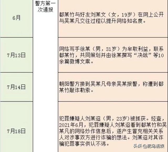 吳亦凡粉絲名英文，吳亦凡粉絲名叫電鰻？