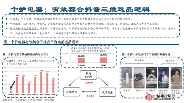 抖音電商平臺(tái)兼職是真的嗎（抖音電商平臺(tái)官方網(wǎng)）