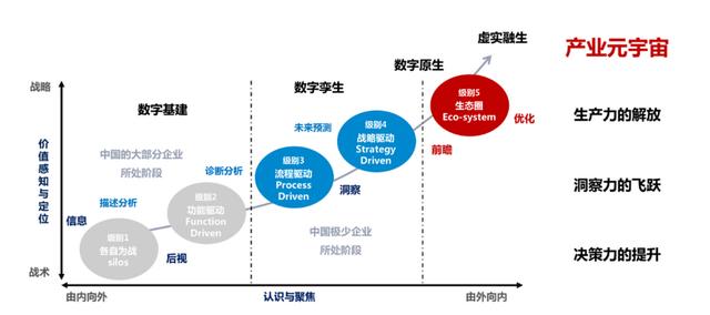 京東618劃算嗎，京東618和平時價格一樣嗎？