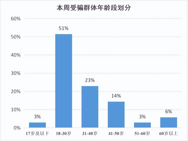 京東金融官網(wǎng)，下載京東金融？