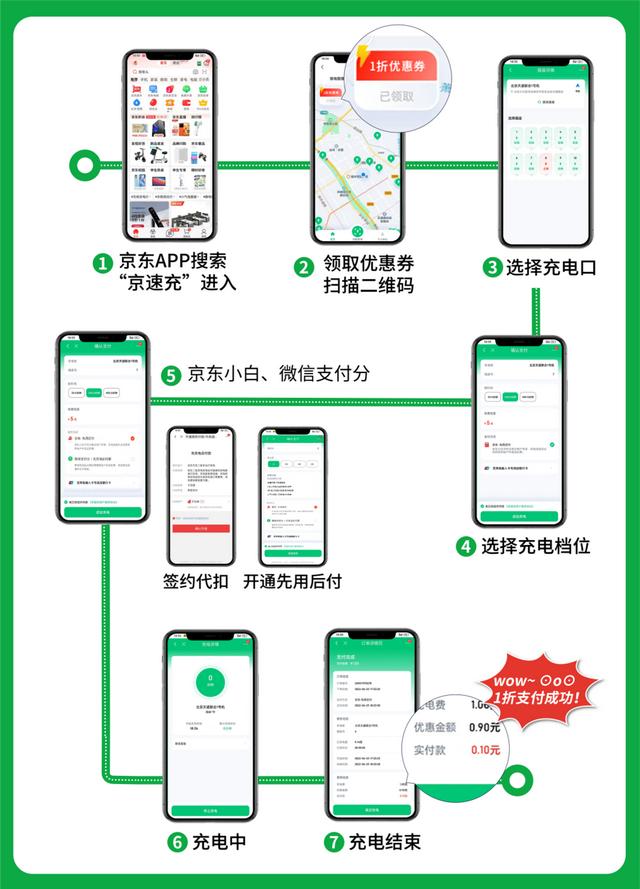 京東學(xué)生認(rèn)證怎么取消審核，京東學(xué)生認(rèn)證怎么取消知乎？