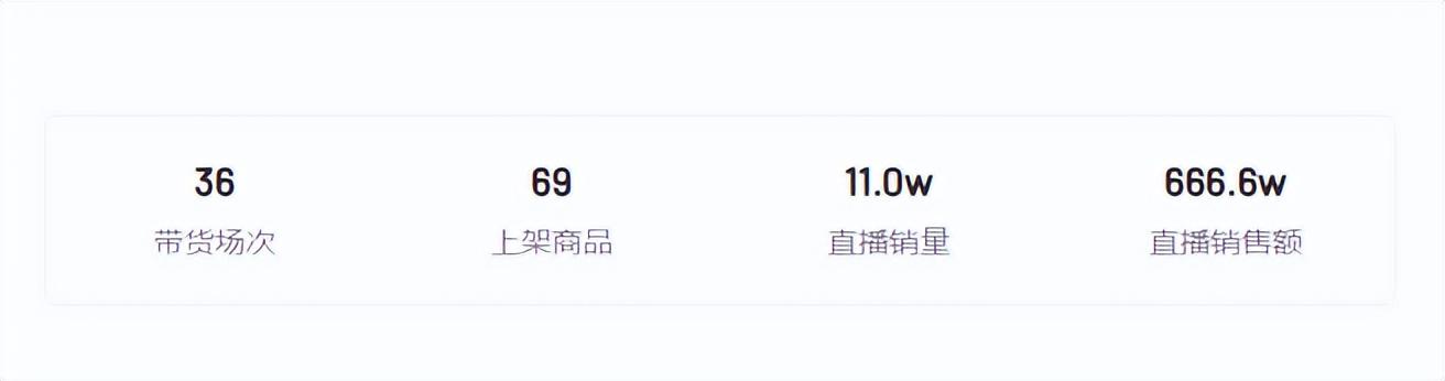 跳舞直播軟件哪個好用，跳舞直播軟件哪個好一點？