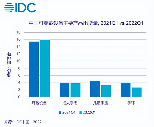 京東618電子產(chǎn)品能便宜多少呢，京東618電子產(chǎn)品會便宜嗎？