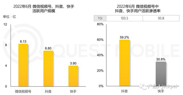 抖音收藏的視頻在哪里可以看，抖音收藏的視頻在哪里可以看到？