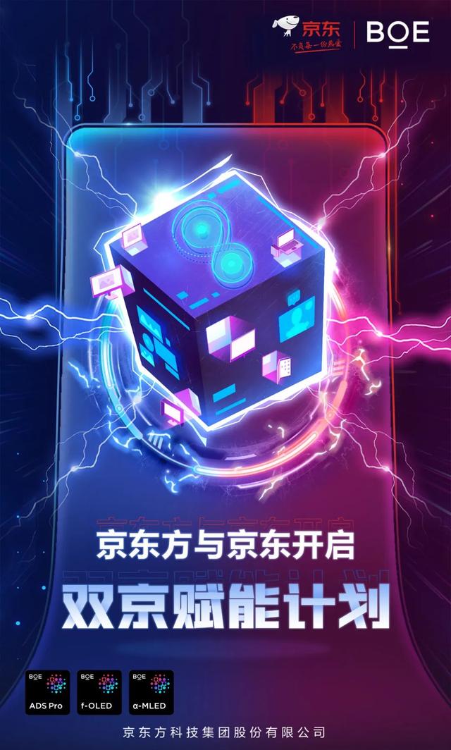 京東方是哪個國家的，京東方a是國企嗎？