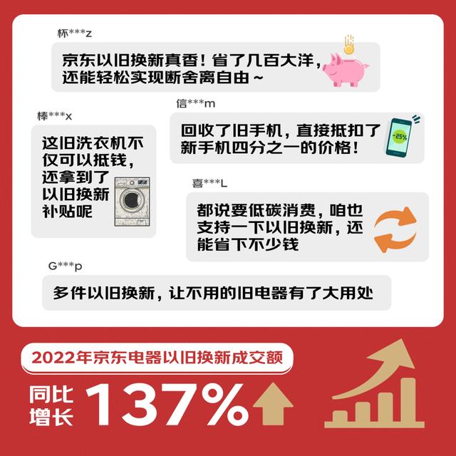 京東內(nèi)部渠道貨源，京東自營代下單軟件？