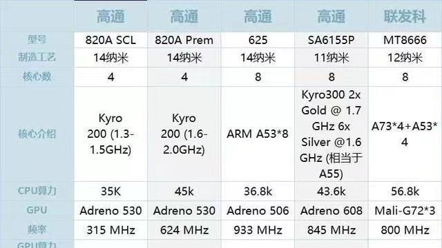qq音樂連接車載藍牙怎么顯示歌詞圖像，QQ音樂連接車載藍牙怎么顯示歌詞？