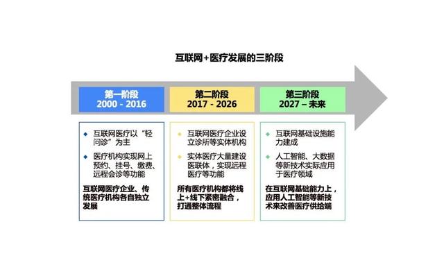 互聯(lián)網(wǎng)運(yùn)營產(chǎn)品運(yùn)營是什么，互聯(lián)網(wǎng)運(yùn)營主要做什么的？