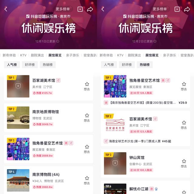 南京有哪些抖音網(wǎng)紅，南京有哪些抖音網(wǎng)紅人物？