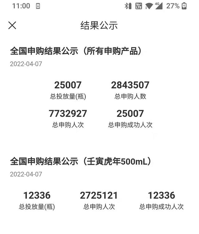京東搶茅臺,怎么搶成功率高什么時候買黃金，京東搶茅臺,怎么搶成功率高一點？