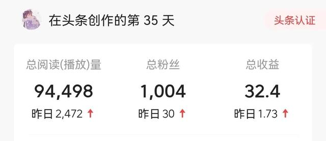 視頻號如何快速漲粉,還不影響權(quán)重，視頻號如何快速漲粉？