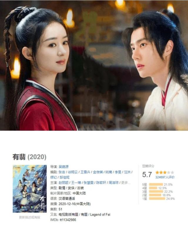 趙麗穎粉絲數(shù)量2022，趙麗穎粉絲數(shù)量2022最新