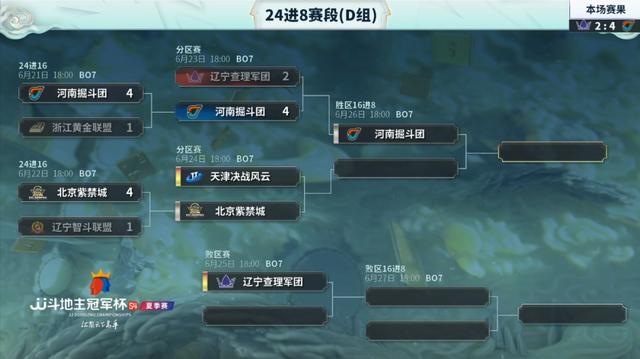 紅運(yùn)直播299tⅴ，紅運(yùn)直播下？