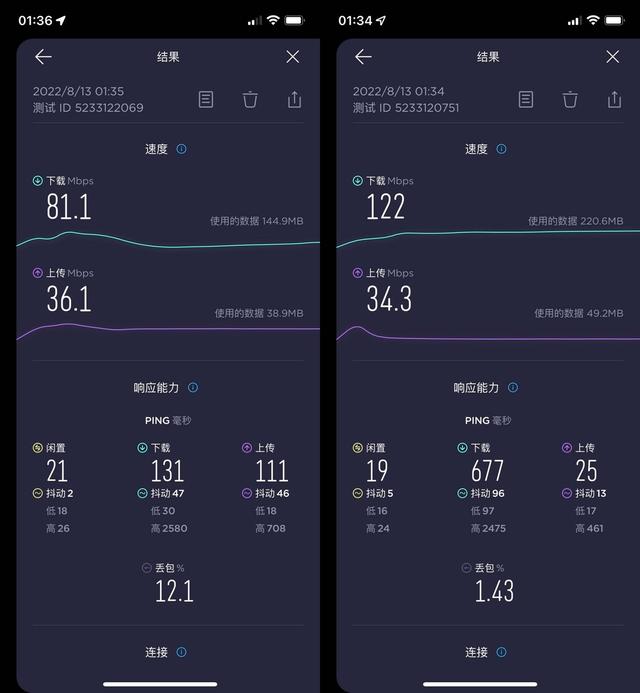 京東云無線路由器，京東云路由怎么賺錢？