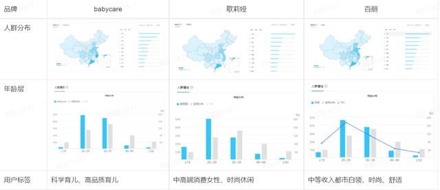 視頻號(hào)簡(jiǎn)潔內(nèi)容寫什么，視頻賬號(hào)介紹怎么寫吸引人？