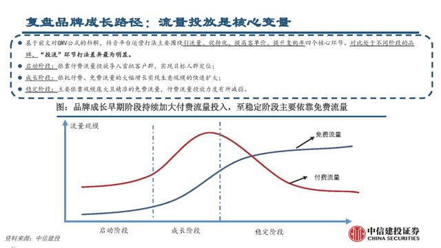 抖音電商平臺(tái)兼職是真的嗎（抖音電商平臺(tái)官方網(wǎng)）