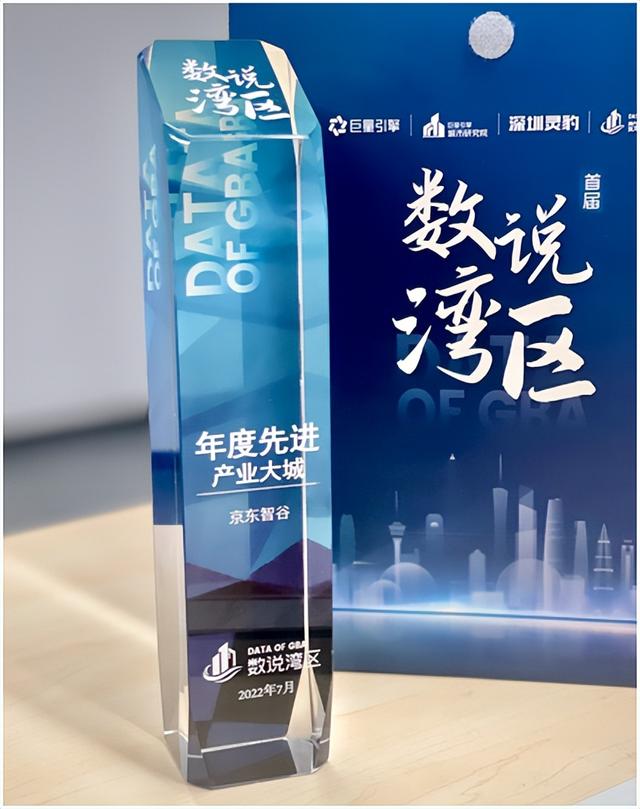 京東智谷百度百科，京東智谷廠房？