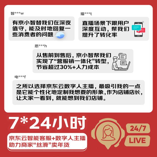 京東內(nèi)部渠道貨源，京東自營代下單軟件？