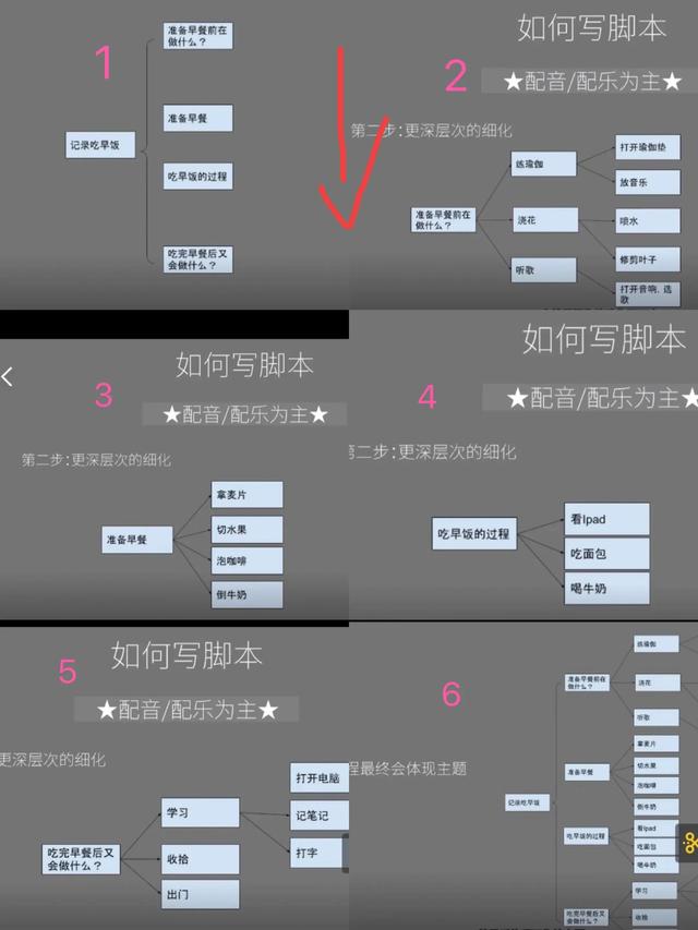 短視頻制作教程免費(fèi)，短視頻制作教程免費(fèi)下載？