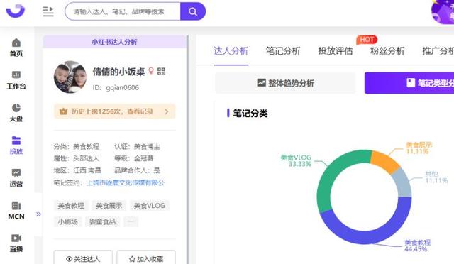 小紅書發(fā)文收錄是什么意思啊，小紅書發(fā)文收錄是什么意思呀？