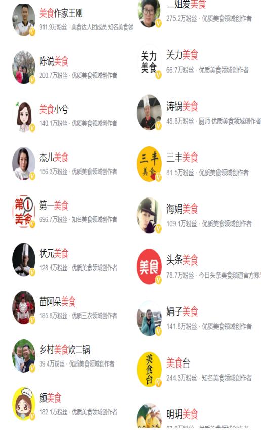 家庭主婦怎么在家賺錢（在家的主婦如何賺錢）