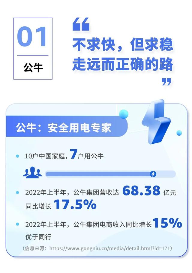 跨境電商怎么做shopee，跨境電商怎么做如何從零開始學做電商賺錢？