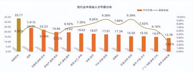 哪些公司屬于互聯(lián)網公司，互聯(lián)網公司有幾個部門組成？