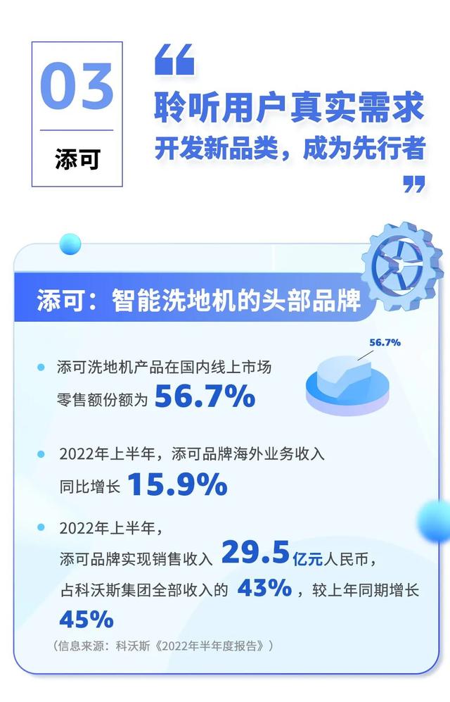 跨境電商怎么做shopee，跨境電商怎么做如何從零開始學做電商賺錢？