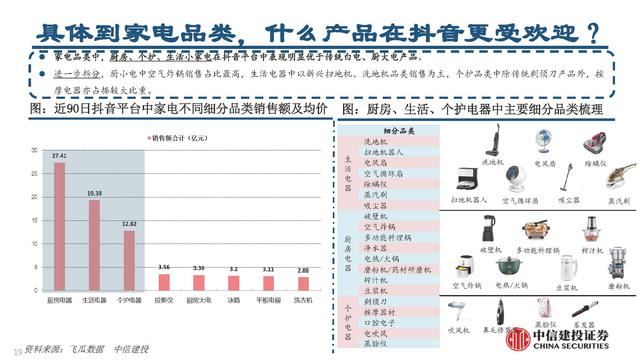 抖音電商平臺(tái)兼職是真的嗎（抖音電商平臺(tái)官方網(wǎng)）