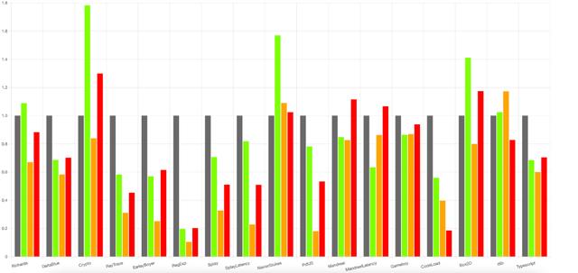 qq網(wǎng)頁webqq，QQ網(wǎng)頁登錄？