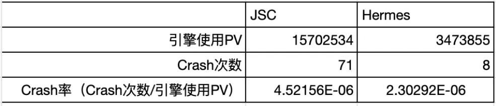 qq網(wǎng)頁webqq，QQ網(wǎng)頁登錄？