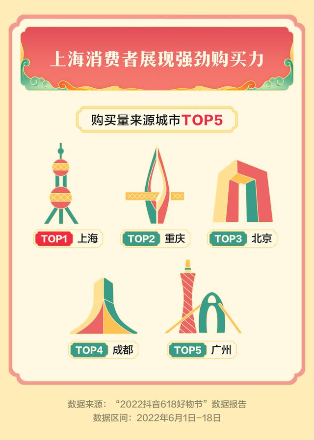 京東快遞個人寄件，寄快遞京東？