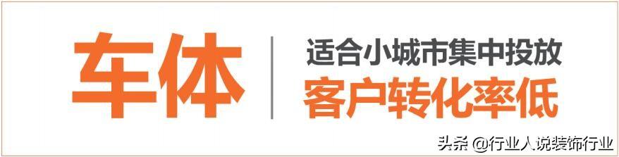 網絡推廣精準引流，網絡推廣精準引流方案？