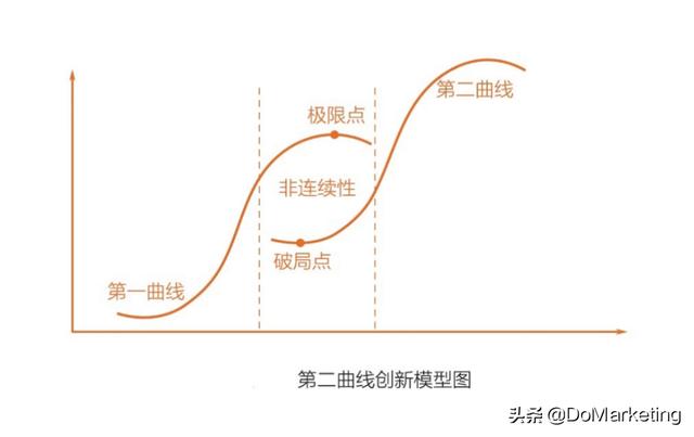 小紅書怎么查誰看了你的評論，小紅書怎么看誰看了我？