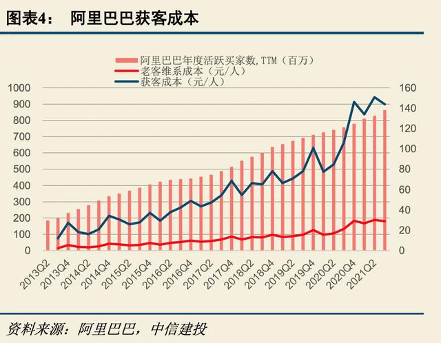 小紅書的瀏覽足跡在哪里看，小紅書怎么查誰看了你？