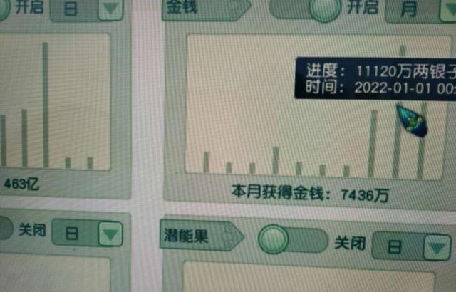 夢幻西游真的可以賺錢嗎知乎，夢幻西游真的可以賺錢嗎知乎文章？