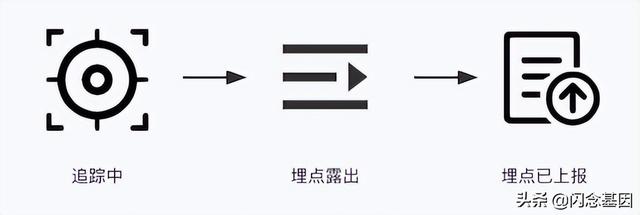 京東app下載，京東app下載安裝？