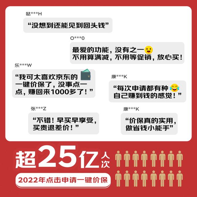 京東內(nèi)部渠道貨源，京東自營代下單軟件？