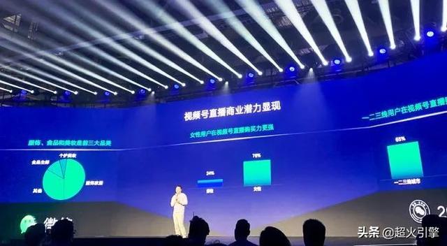 手機(jī)如何推流直播，視頻號直播推流功能？